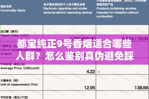 都宝纯正9号香烟适合哪些人群？怎么鉴别真伪避免踩坑？